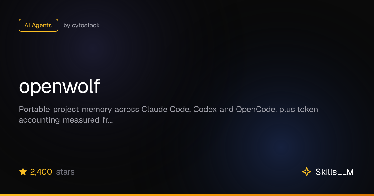 openwolf - CLI Tools on GitHub (1.9k★) | SkillsLLM